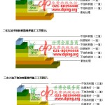 楚雄不饱和树脂地坪，不饱和树脂防腐地坪,防腐蚀地坪施工厂家-缩略图2